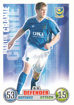 Martin Cranie Portsmouth 2007/08 Topps Match Attax #229